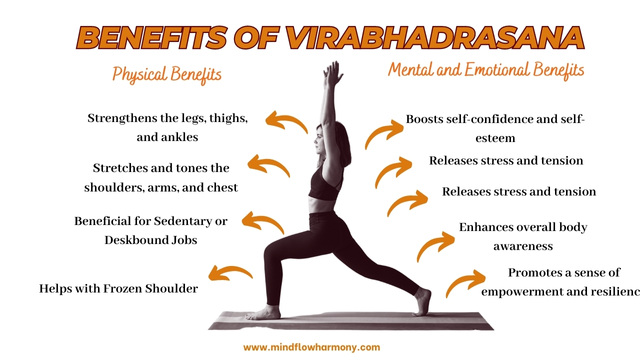 1 Virabhadrasana - History, Benefits, Variations, Precautions