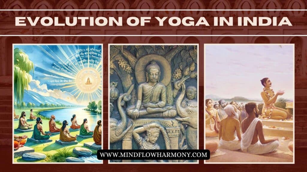 evolution of Yoga in India