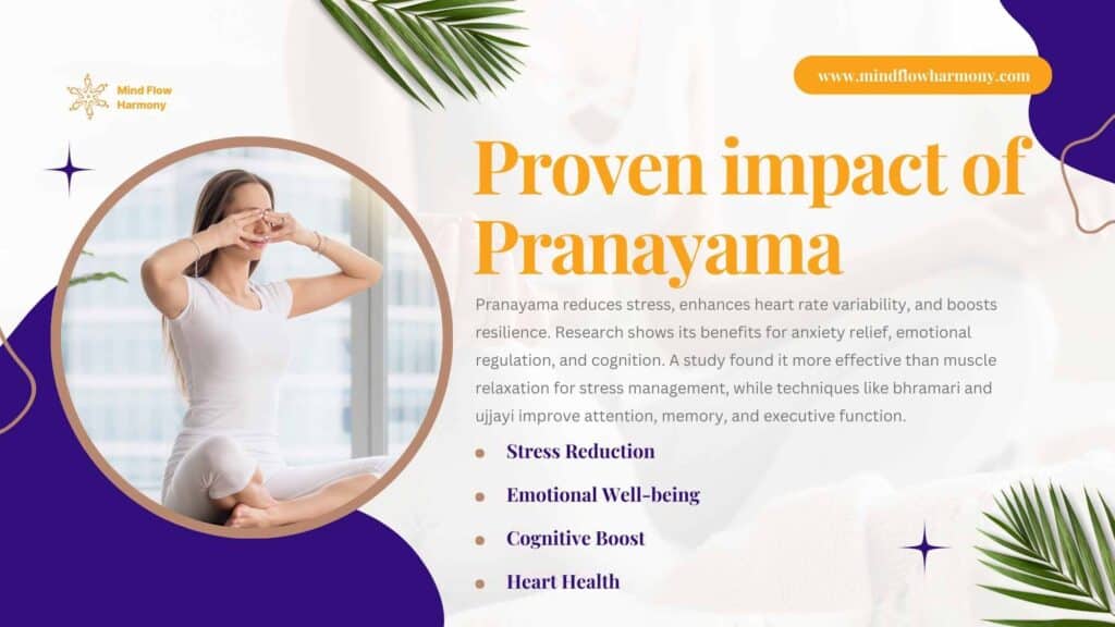 Proven impact of Pranayama